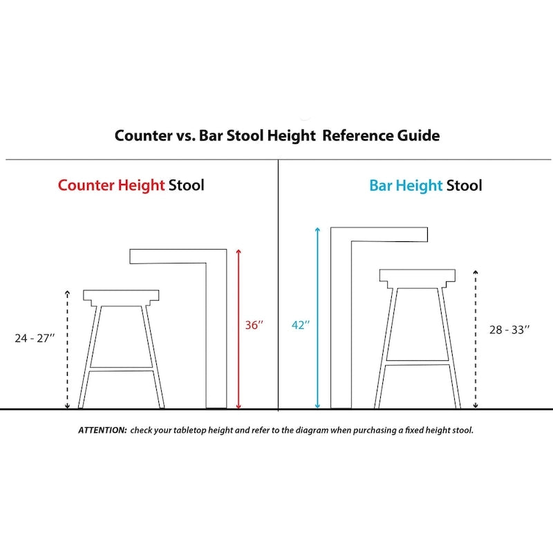 Carson Carrington Sauda 30 Fixed-Height Bar Stool with Bent Wood Legs and Round Footrest (Set of 2)