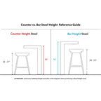 Carson Carrington Sauda 30 Fixed-Height Bar Stool with Bent Wood Legs and Round Footrest (Set of 2)