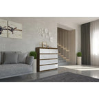 AJAX Dresser